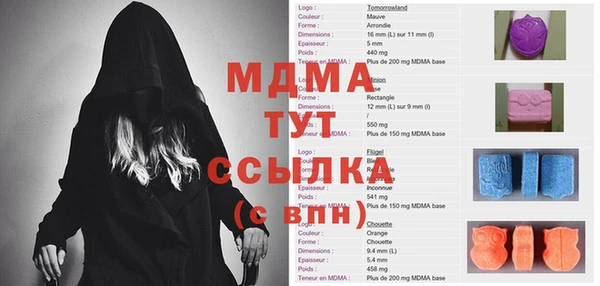 mix Аркадак